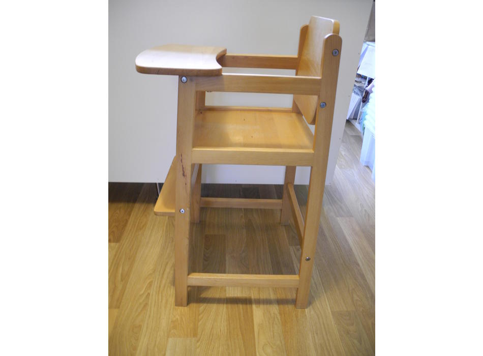 W1siziisinbpy3r1cmvzlzqxotc5l2jpz190ahvtyi0xntqwodk1otu1lmpwzwcixv0?sha=d98fa74233c2fc49