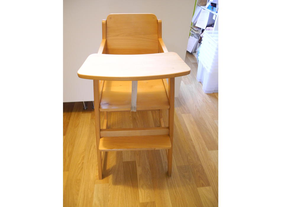 W1siziisinbpy3r1cmvzlzqxotc5l2jpz190ahvtyi0xntqwota1njuxlmpwzwcixv0?sha=a6a0071749d55074